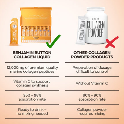 14x Mango 12,000mg Marine Collagen Liquid Sachets