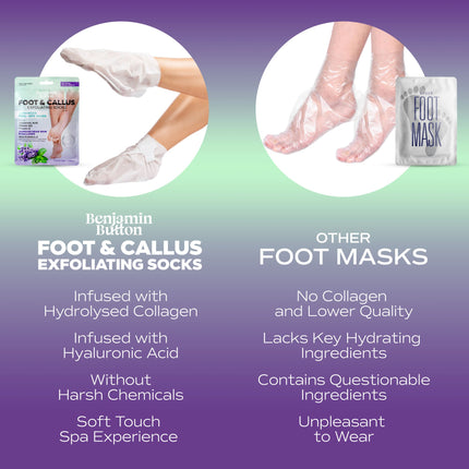 Exfoliating Foot Mask 5-Pack