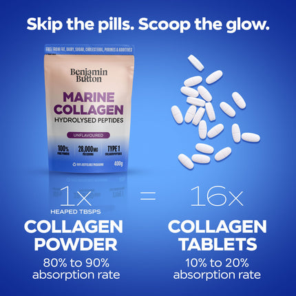 Marine Collagen Powder – 93% Protein, Wild-Caught, 400g Unflavoured | Benjamin Button