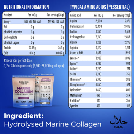 Marine Collagen Powder – 93% Protein, Wild-Caught, 400g Unflavoured | Benjamin Button