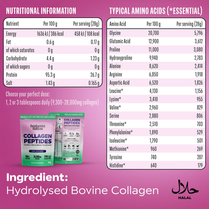 Bovine Collagen Powder - 95% Protein, 400g Unflavoured | Benjamin Button
