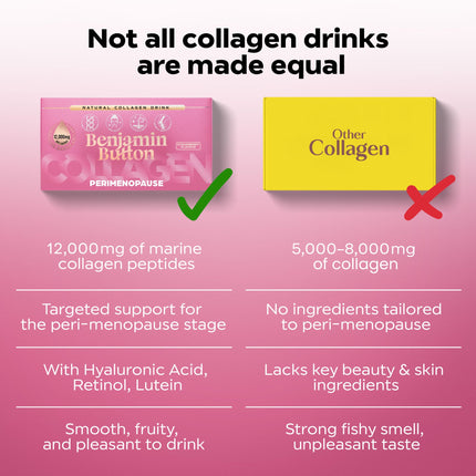 Perimenopause Collagen Strawberry Sachets – 14 Pack (2 Weeks Supply) – 12,000mg Marine Collagen with Chasteberry, Vitamins & Hyaluronic Acid