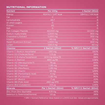 Perimenopause Collagen Strawberry Sachets – 14 Pack (2 Weeks Supply) – 12,000mg Marine Collagen with Chasteberry, Vitamins & Hyaluronic Acid