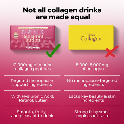 Menopause Collagen Passionfruit Sachets – 14 Pack (2 Weeks Supply) – 12,000mg Marine Collagen with Red Clover, Vitamins & Maca