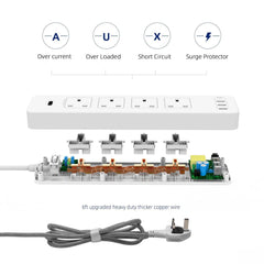 Maplin 2m 4-Socket UK Power Switch Extension Lead with 3x USB-A / 1x USB-C Ports