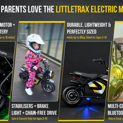 Littletrax 350W Kids Electric Bike – Ages 3 to 12+ ride on mini monkey bike - 3 speed, Bluetooth music, horn, lights, 36v