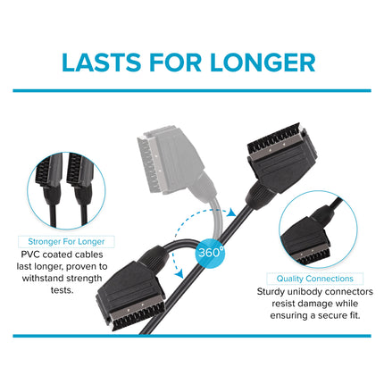 Maplin SCART to SCART 21 Pin Male to Male Connectors Cable - Black, 3m