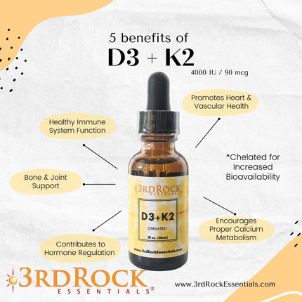 3rd Rock Essentials D3 K2 Liquid Drops – Chelated Vitamin D3 K2, Vegan, Gluten Free | 1 Fl Oz