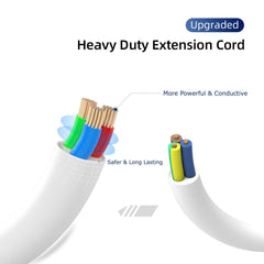 Maplin 2m 4-Socket UK Power Switch Extension Lead with 3x USB-A / 1x USB-C Ports