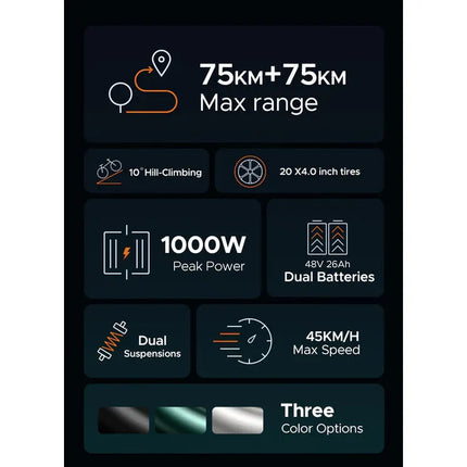 ENGWE M20 75KM Max Speed 25 km/h Dual Suspension Long Range E-bike Single Battery