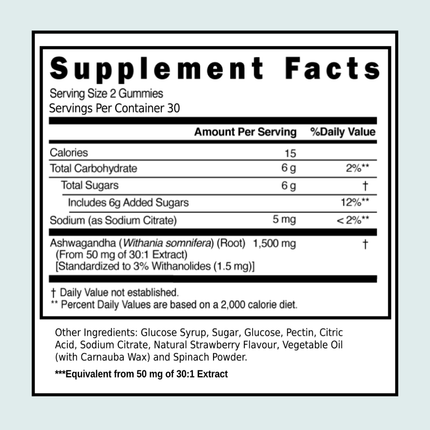 Ashwagandha Gummies