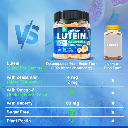 Sugar Free Lutein 20mg & 4mg Zeaxanthin Gummies with Omega-3 (EPA 190mg & DHA 80mg) - Vegan Eye Vitamins, 60 Count