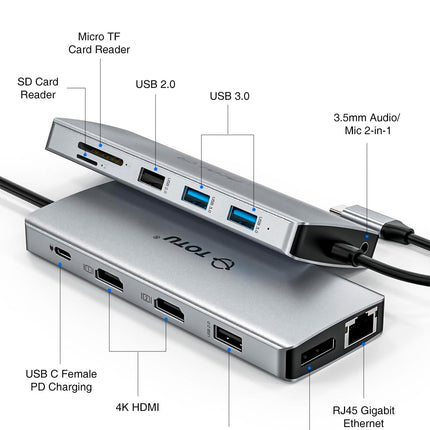 USB C Docking Station 13-in-1 Hub with Ethernet 4K USB C to 2 HDMI DP USB 3.0