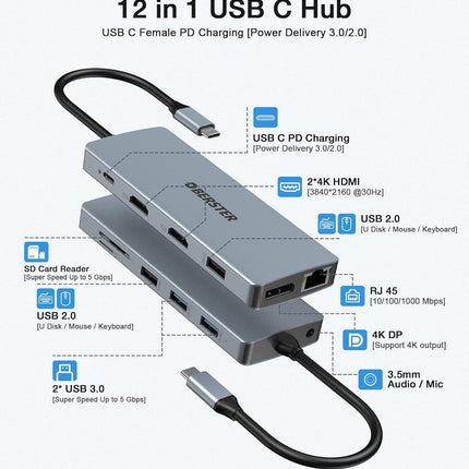 USB-C Docking Station 12-in-1 for Win/Mac with Triple Display Multi-Functional