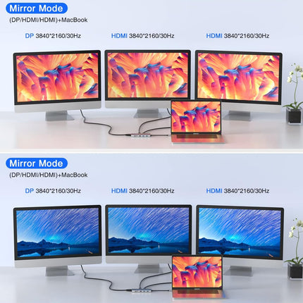 USB C Docking Station 13-in-1 Hub with Ethernet 4K USB C to 2 HDMI DP USB 3.0