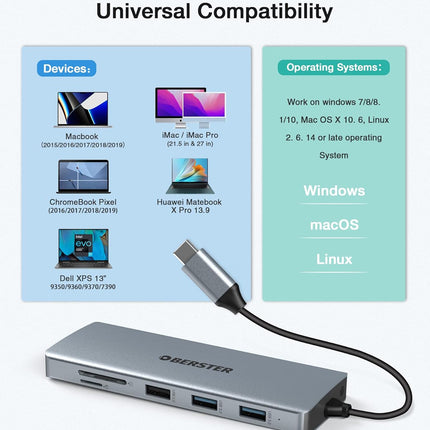 USB-C Docking Station 12-in-1 for Win/Mac with Triple Display Multi-Functional