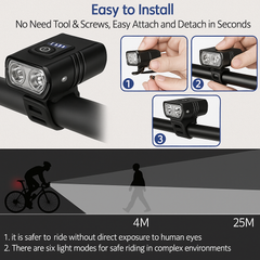 LED Bicycle Front Light – Type-C Rechargeable Bike Headlight | Easy Install MTB & Road Bike Lamp | 6 Lighting Modes Cycling Accessories