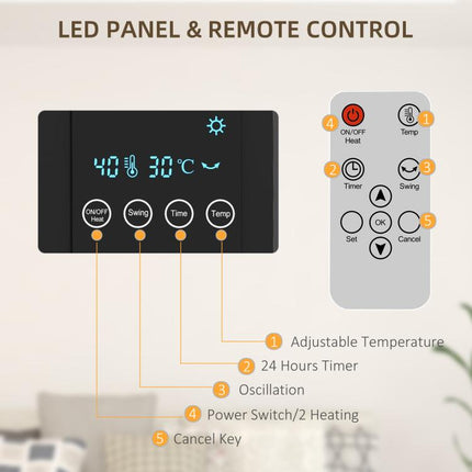 2000W Wall Mounted Heater, 18-45 DegreesC Temperature, Grey