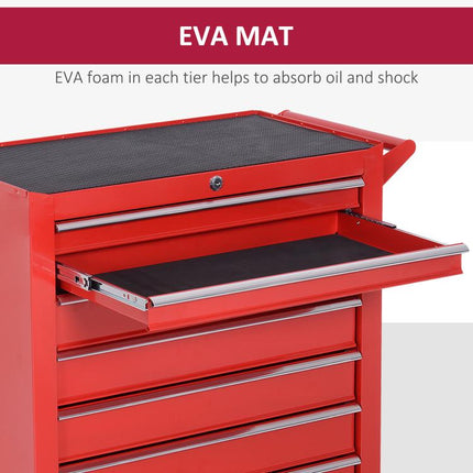 Roller Tool Cabinet 7 Drawers Storage Chest Box Swivel Garage Workshop Red