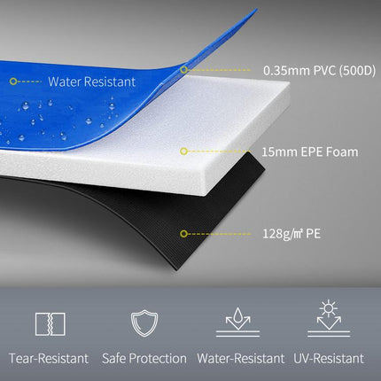 12ft Trampoline Pad, Φ366cm Trampoline Accessories Surround Pad Thick Foam Pads Padding Replacement Spare, Blue