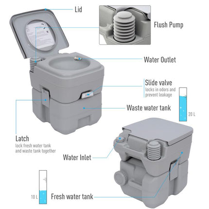 Portable Camping Toilet 20L Flushable Porta Potty 10L Water Tank Caravan Travel RV
