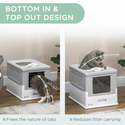 Keep Cat Care Neater – Hooded Grey Litter Box with Scoop