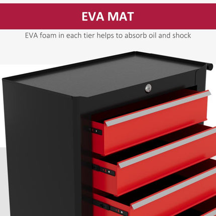 5-Drawer Tool Chest on Wheels with Lock and 2 Keys for Garage Workshop Red