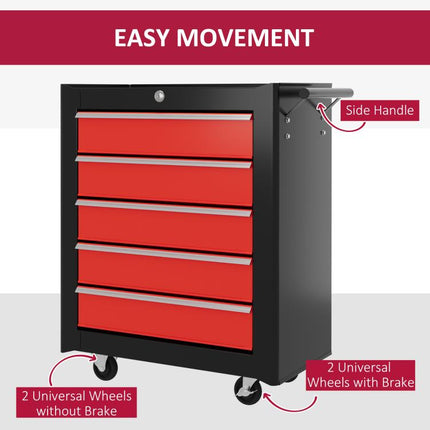 5-Drawer Tool Chest on Wheels with Lock and 2 Keys for Garage Workshop Red