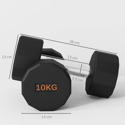 Dumbbells Weights Set with 12-Sided Shape and Non-Slip Grip for Men Women Home Gym Workout, 2 x 10kg