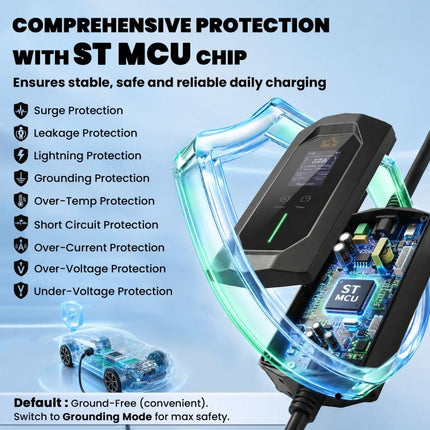 EV Charger 7kW Type 2 to Blue CEE 32A Plug with UK 3 Pin Adapter 10m