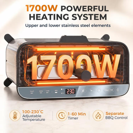 Toast, Grill or Bake – 1700W 3-in-1 Mini Oven