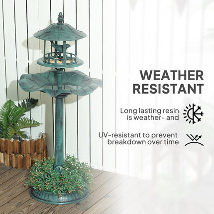 Turn Your Garden into a Bird Haven – 3-in-1 Bird Bath & Planter