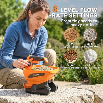 Cordless Spreader, 3.3L Handheld Seed Spreader with Adjustable Scatter Width, Adjustable Flow, USB Charging Cable
