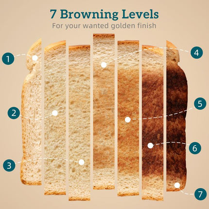 Discover a Smarter Everyday Essential: Make Busy Mornings Easier – 4-Slice Toaster with 7 Browning Levels