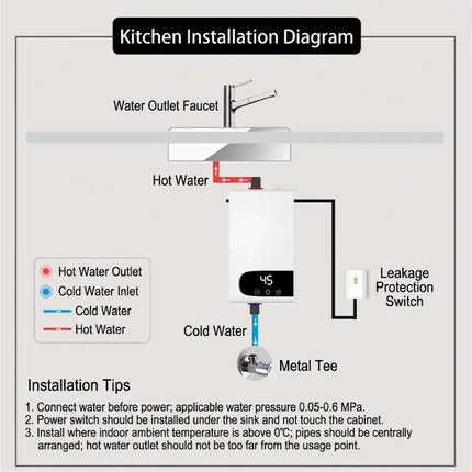 Stay Cosy Through Colder Days: Enjoy Hot Water When You Need It – 5500W Instant Tankless Water Heater