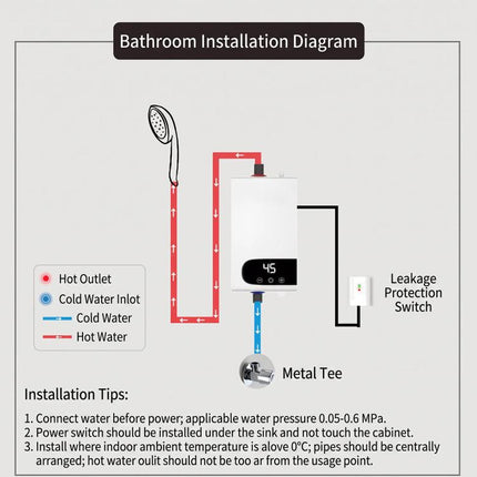 Stay Cosy Through Colder Days: Enjoy Hot Water When You Need It – 5500W Instant Tankless Water Heater