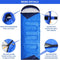UK WAREHOUSE 1-3 DELIVERY
