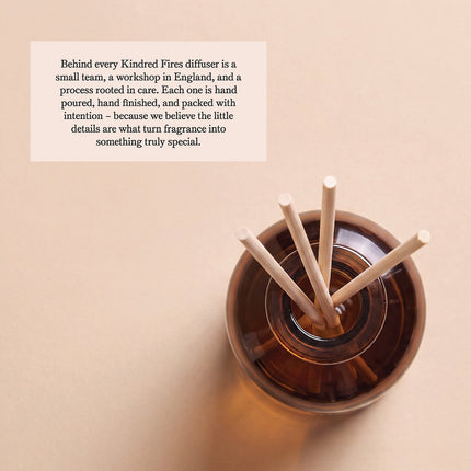 Tranquility Reed Diffuser Refill