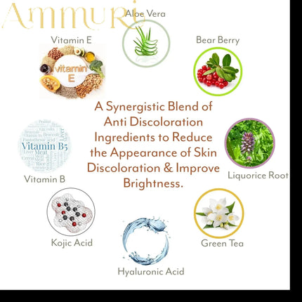 Ammuri Extreme Lightening Serum Premium Whitening Serum 30ml – Kojic Acid + Tranexamic Acid | Dark Spot & Pigmentation Corrector