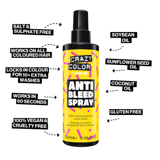Crazy ColorAnti Bleed Spray 250ml