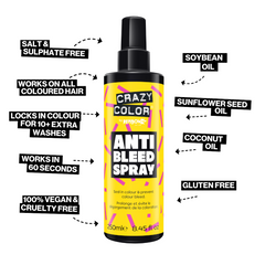 Crazy ColorAnti Bleed Spray 250ml