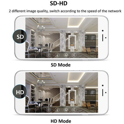720P HD 1.0 MP Wireless IP Camera, Support Infrared Night Vision / Motion Detection / APP Control, EU Plug, 720P