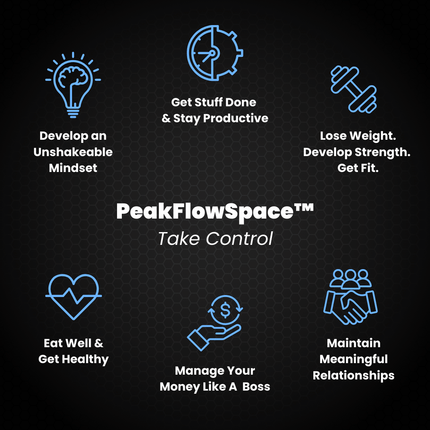 The PeakFlowSpace™ Bundle: Ultimate Planner + All Add-Ons