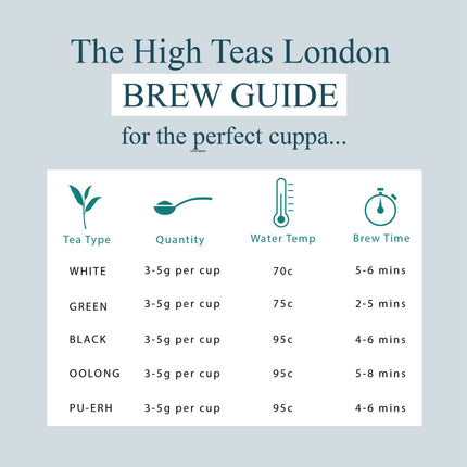 Yunnan Imperial Gold Tip Loose Leaf Black Tea
