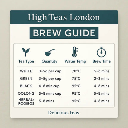 Baroness Grey Citrus Earl Grey Loose Leaf Tea