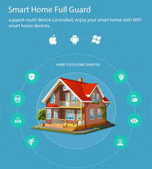 NEO NAS-SC01W Wireless WiFi EU Smart Light Control Switch 1Gang, 1 Gang