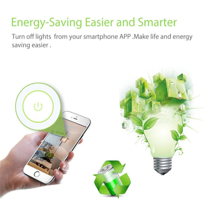 NEO NAS-SC03W Wireless WiFi EU Smart Light Control Switch 3Gang