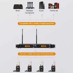 XTUGA IEM1200 Wireless Receiver Bodypack Stage Singer Ear Monitor System, Receiver Bodypack