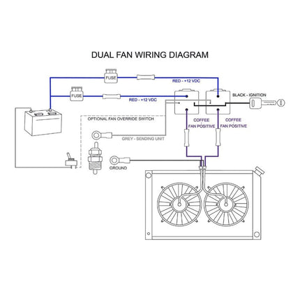Car 12V 40A 175-185 Degree Thermostat Dual Electric Cooling Fan Wiring Relay Sensor Kit, Electric Cooling Fan Wiring Relay