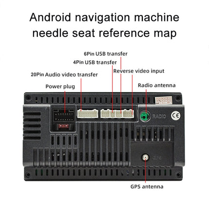 Palminfo Android Navigation 6 Pin Dual USB Connection Wiring Harness, 6 Pin Dual USB